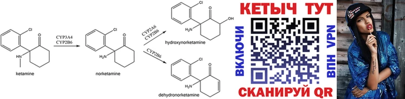 КЕТАМИН ketamine  omg зеркало  Туринск  купить закладку 